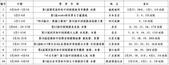 据悉，本片采用全新的;实景拍摄+三维建模技术，为观众打造了立体观感和沉浸式体验